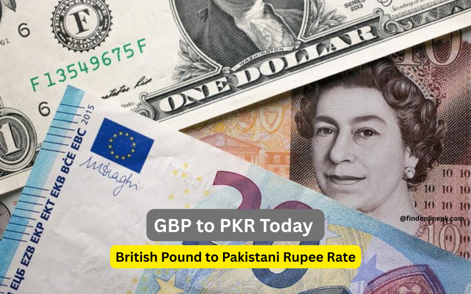 british pound to pakistani rupee rate