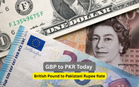 british pound to pakistani rupee rate