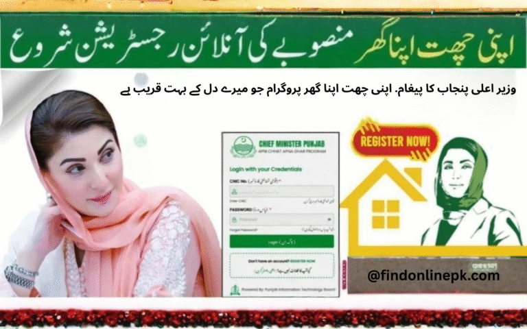 Apni Chhat Apna Ghar Scheme Punjab: A New Hope for Home Ownership apni chhat apna ghar scheme punjab