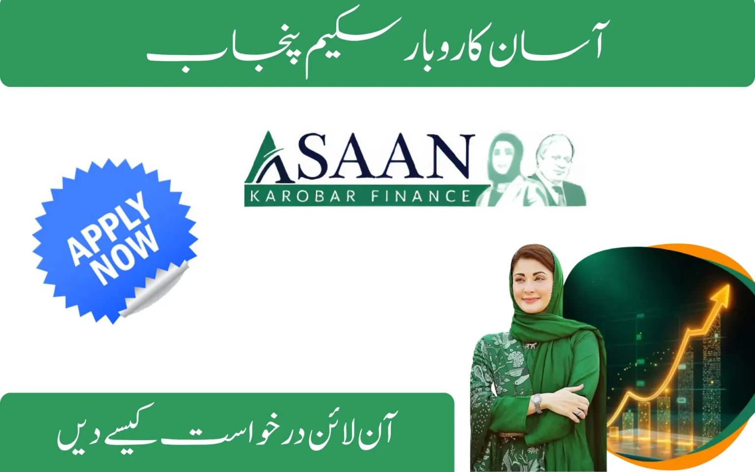 Asaan Karobar Scheme Punjab – Easy Business Loans for Youth assan karobar scheme