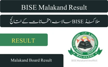 bise malakand ssc 2nd annual result